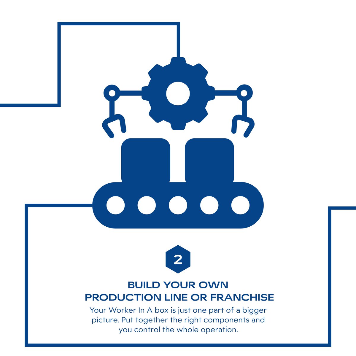 The Korgon Roadmap to success: Step 2. Build your own production line with the right components.
#diabolicalmachines #workerinabox #floob #conform #comply #consume