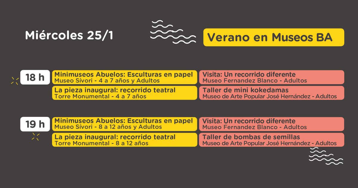 Museos de Buenos Aires tweet media