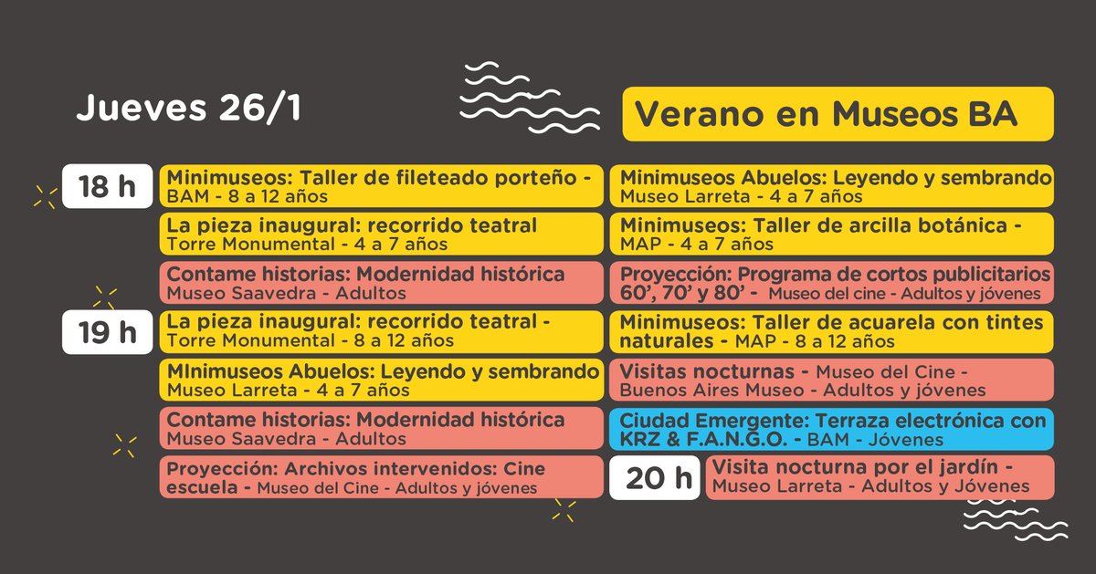 Museos de Buenos Aires tweet media