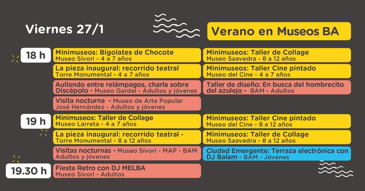 Museos de Buenos Aires tweet media