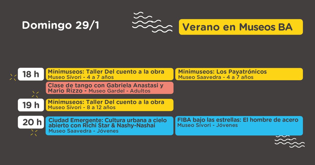 Museos de Buenos Aires tweet media