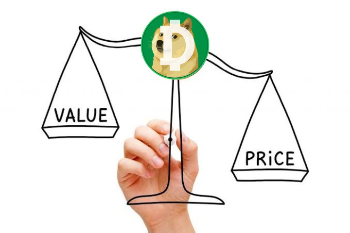 InnocentMaryamm's tweet photo. @100xAltcoinGems $DOG #Dogecoincash #Dogecoin #cryptocurrency https://t.co/RiKqOHPq3w