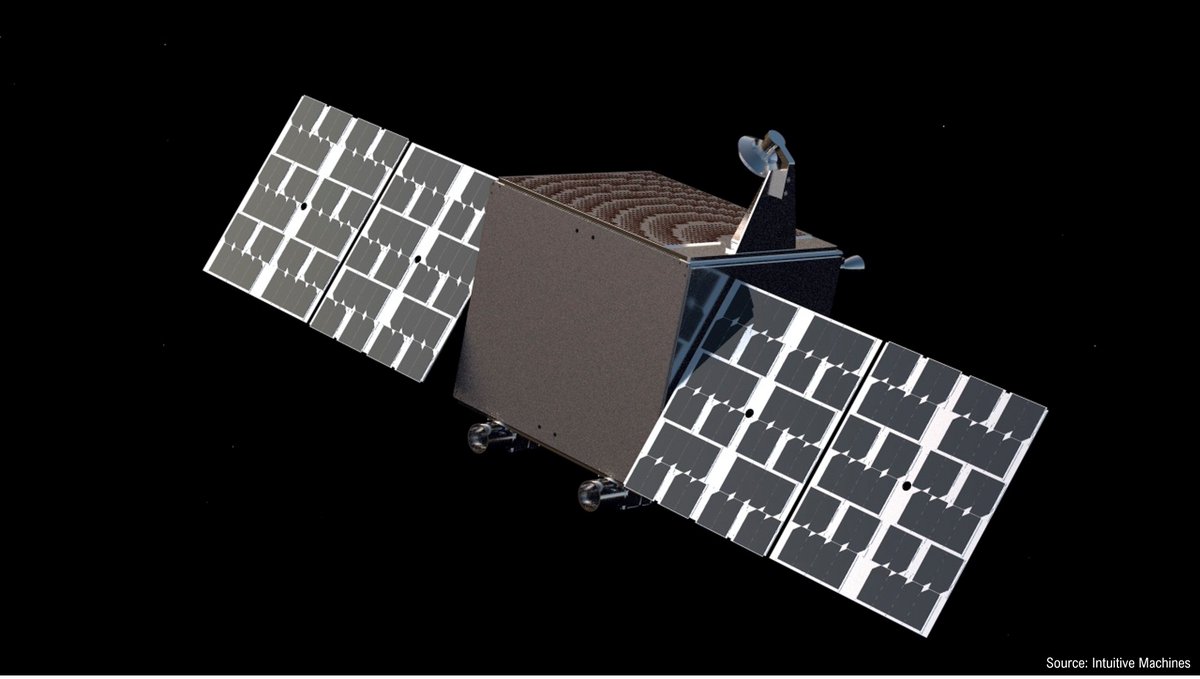 First fully commercial deep-space mission ever. <a href="/OrbAstro/">Orbital Astronautics</a> is building a 100kg-class spacecraft for <a href="/AstroForge/">AstroForge</a> for an asteroid fly-by mission, launching in Q4-23 with <a href="/Int_Machines/">Intuitive Machines</a> on a <a href="/SpaceX/">SpaceX</a> rocket. 

AstroForge: astroforge.io/updates/two-st…
OrbAstro: orbastro.com/news/