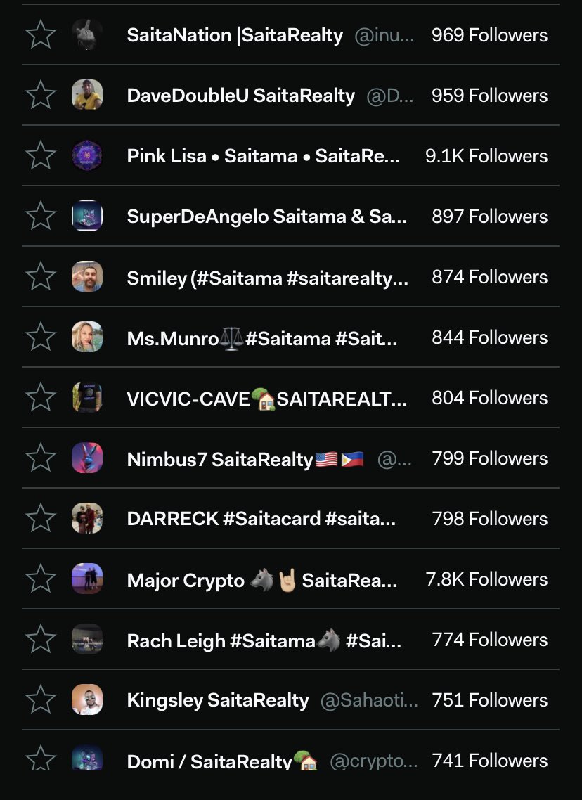 SAITAREALTY MILLIONAIRES tweet media