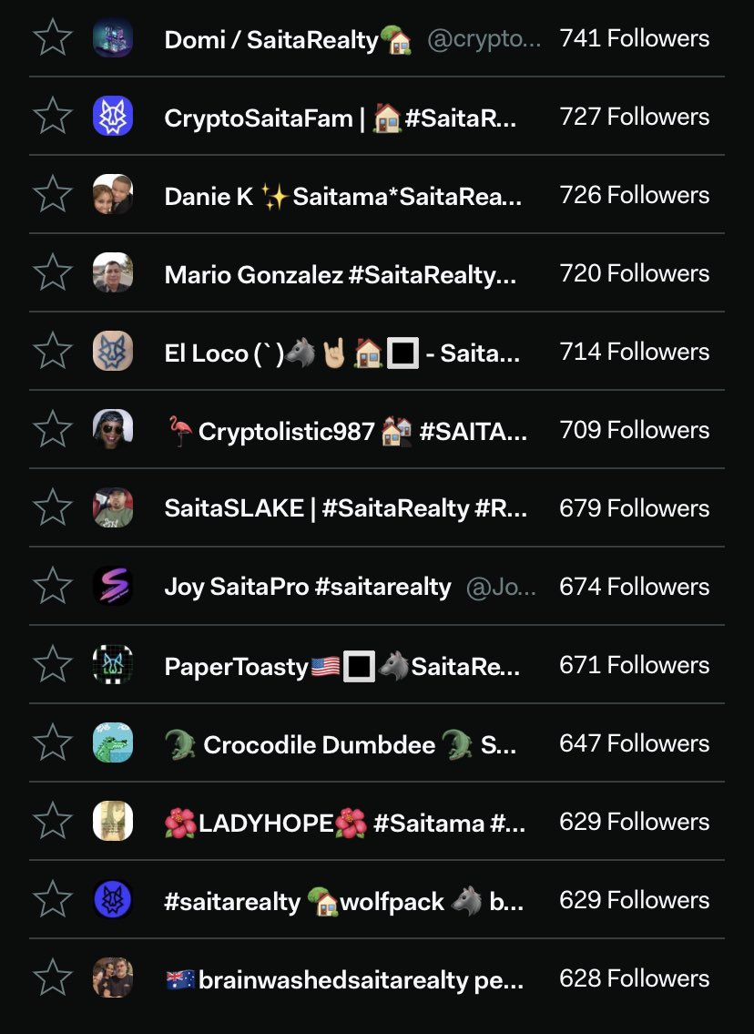 SAITAREALTY MILLIONAIRES tweet media
