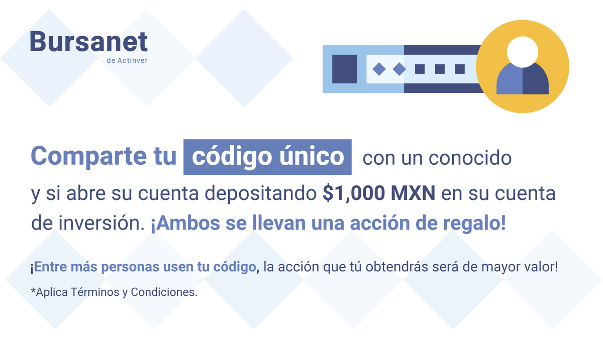 Actinver Trade tweet media