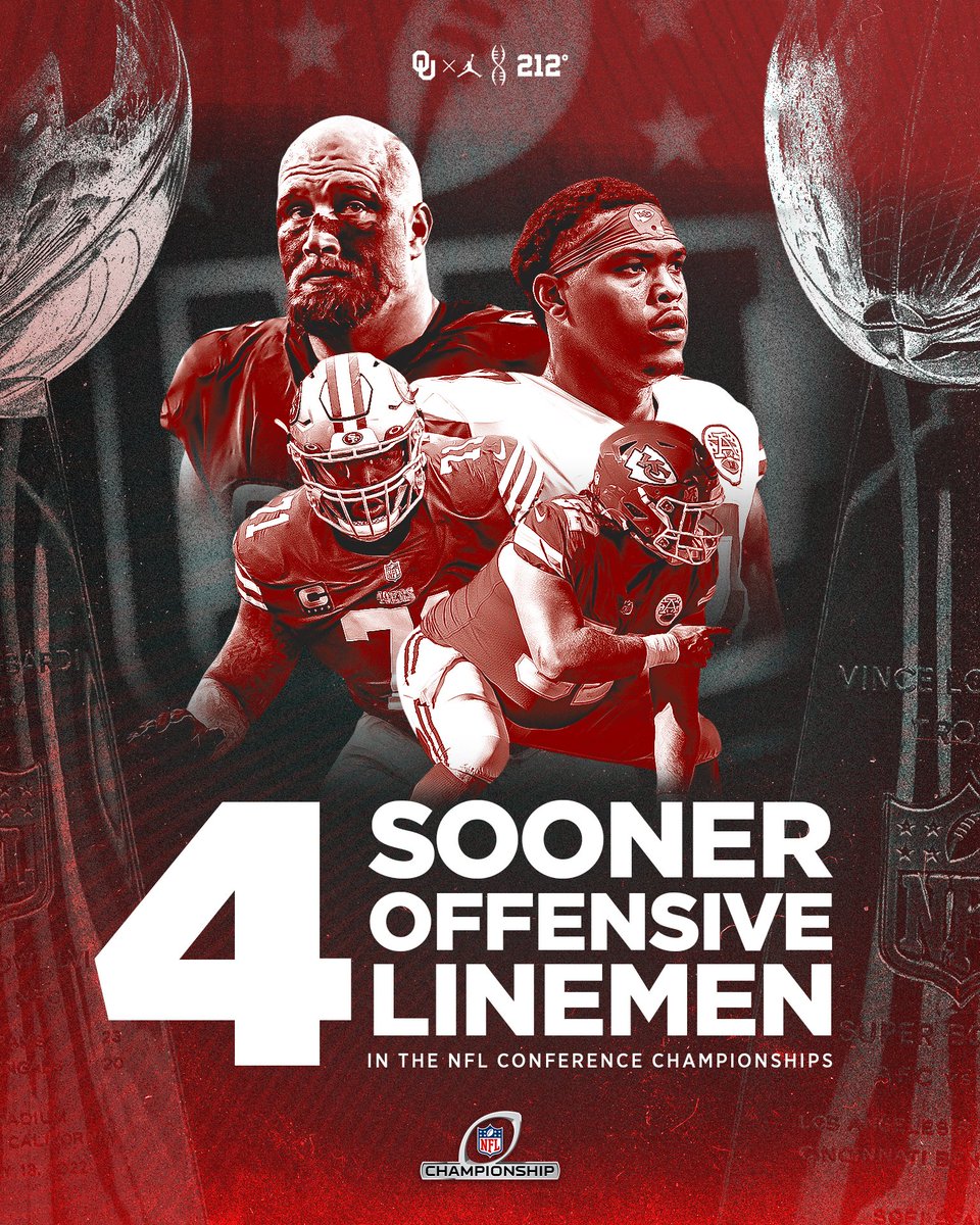 OU_Football's tweet photo. 20% of the remaining starting offensive linemen in the #NFLPlayoffs are from Oklahoma 🤯 

#OUDNA | #OLU https://t.co/mVOsHjwgpO