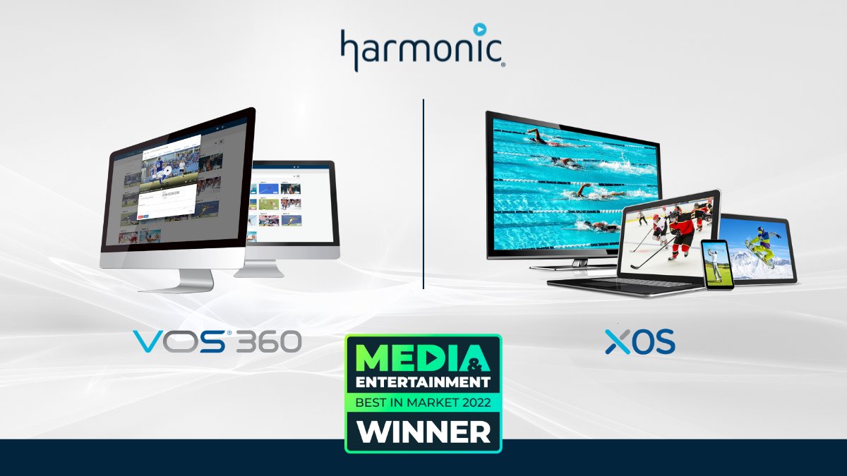 HarmonicInc's tweet photo. We are celebrating two wins at the Media & Entertainment Best in Market 2022 Awards! 🏆
#VOS360 SaaS platform and #XOS Advanced Media Processor have both been recognized by @TVTechnology and @TVBEurope.
Congrats to all the winners 👏 https://t.co/7LSb96ewC6 https://t.co/zGe9GIukFD