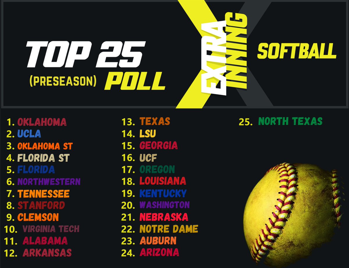 EXTRA INNING SOFTBALL tweet media