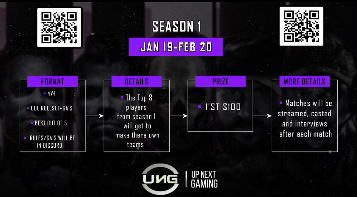 UPNEXTGAMING_'s tweet photo. 💥 Call of Duty Modern Warfare 2 8's 🎱 Discord Season 1 for UNG Started
🗓️JAN 19 - FEB 20
💰 PAYOUT: $100
🚀 JOIN NOW!
https://t.co/3iUU6x1jMC #cod8s #mordernwarfare2 #MW2 https://t.co/2uKnuWCQPj
