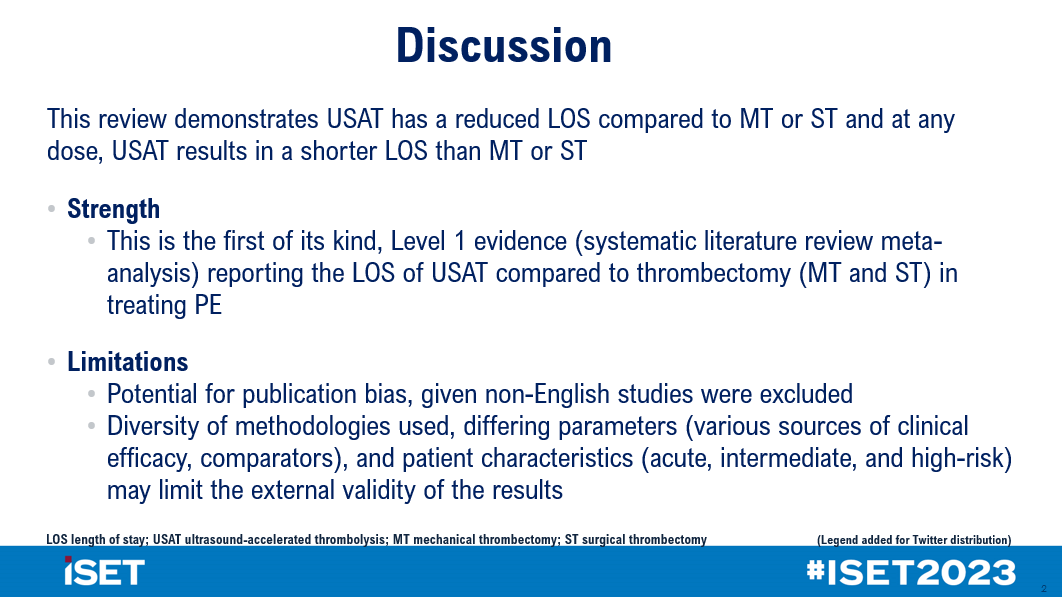 bsc_vascular's tweet photo. Ever see data that makes you think: Hmmmm? Presented at #ISET2023 911 #PE pts analyzed for Hosp LOS showed mechanical thrombectomy had a 51% longer hospital stay than #EKOS. #WhyWeEKOS #EvidenceBasedMedicine @drksterling https://t.co/UJC6STCYh0