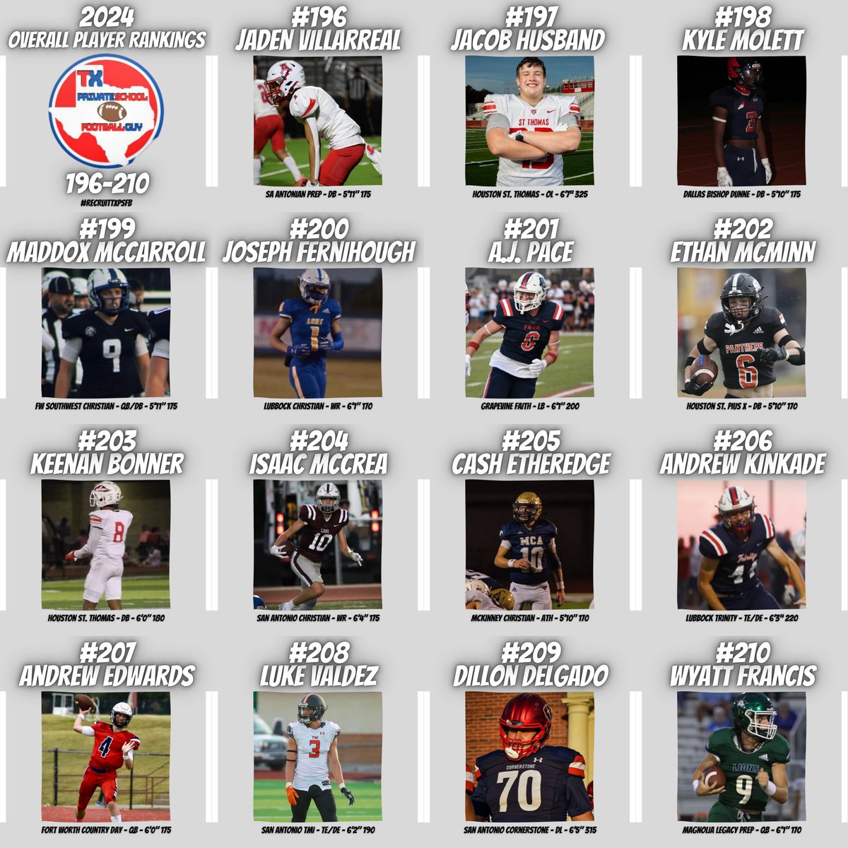 Texas Private School Football on Twitter "🚨 TXPSFB TOP 300 Overall