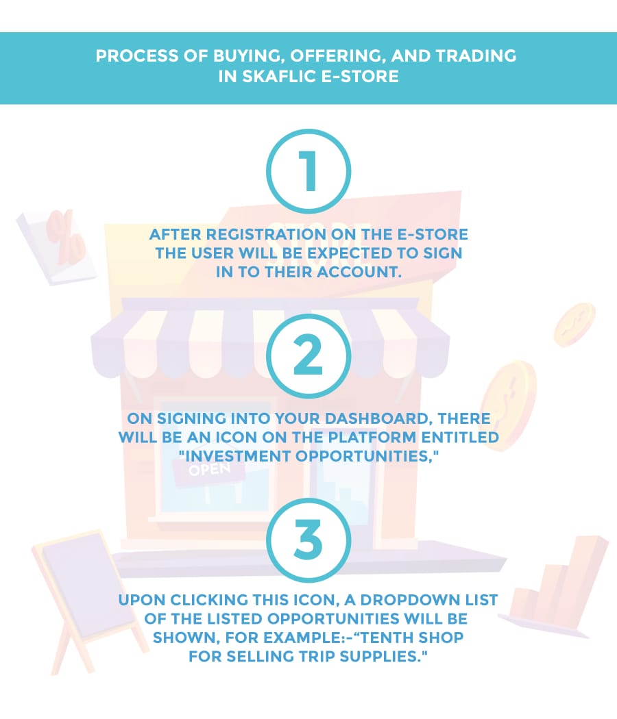 Afia Khan | TVG Coin tweet media