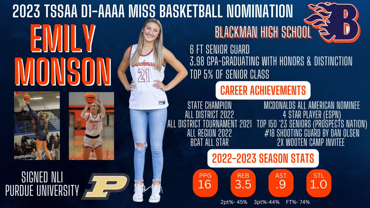 TSSAA HAS JUST OPENED THE VOTING WINDOW! 🔥🔥🔥Please consider EMILY MONSON for AAAA Miss Basketball!!! 🔥🔥🔥 <a href="/emily_monson21/">Emily Monson</a> #ladyblazehoops #blackmanpride