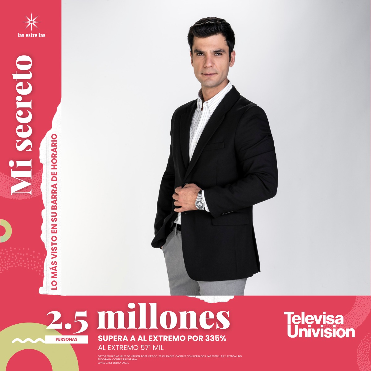 ¡BOOM! 🎉 #MiSecreto se líder 2.5M millones de televidentes El Lunes 23 de Enero @macagarciarom @diegokleinfrnco @isidoravivesc @AndresBaidaO @RamirezClaudia_ @fer_cianoficial @chrispazcal @soyrocioreyna @danylaniii @solkinruz @VanessaBauche @karymelozano @okaury @_luisgatica