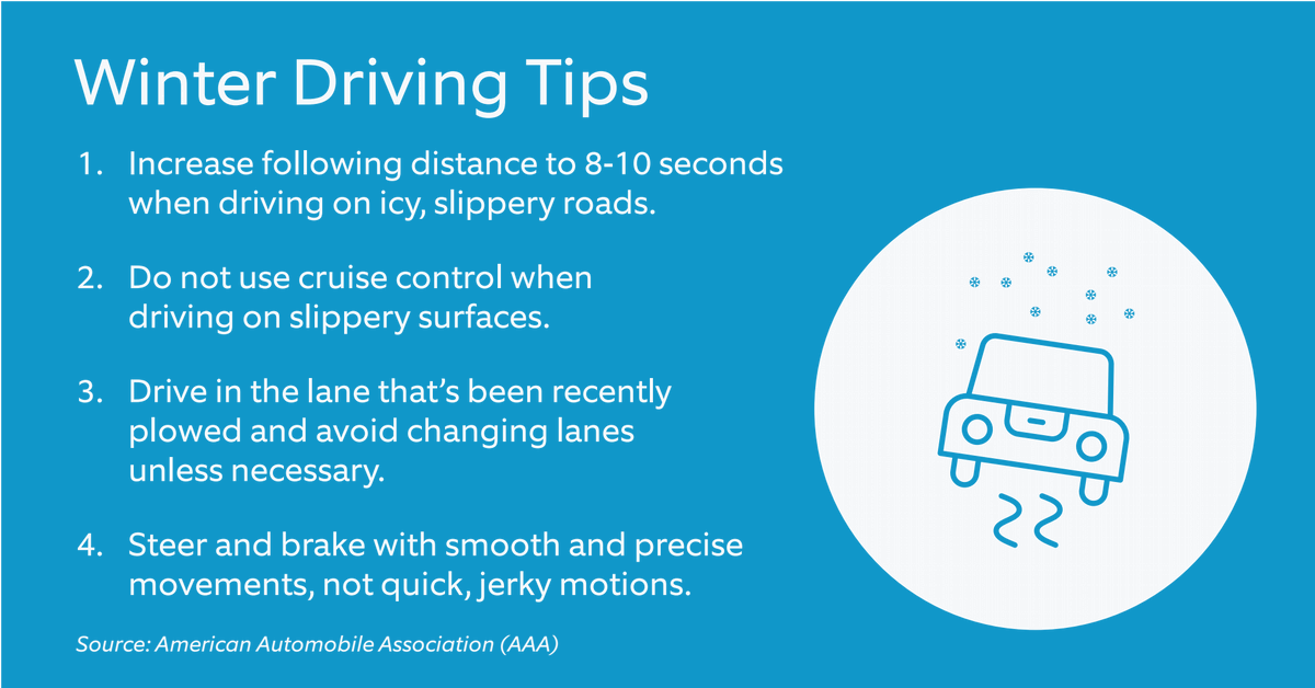 Prospecthtspd's tweet photo. Follow these simple tips during the winter❄️to keep you and other travelers safe.  #safetyfirst #winterweather 🌨

Source: American Automobile Association https://t.co/UCNDX7JCSz