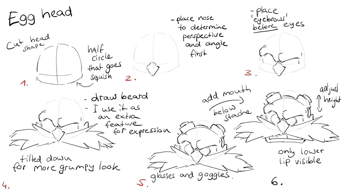 shiro @Dokomi 2026 tweet media