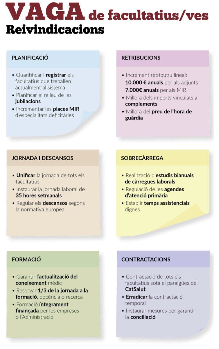 JoanaVidalB's tweet photo. Demà i dijous els metges ens sumem a la #VagaSanitat és complex èticament fer vaga perquè sabem que se'n veuen perjudicats pacients i nosaltres mateixos per les demores i sobrecàrrega que ens suposa en dies posteriors però crec que motius no ens en falten i ens hem de reivindicar https://t.co/pEKl7cjUyi