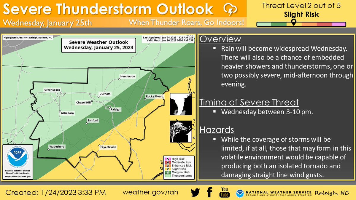 NWS Raleigh on Twitter "Although rain is expected across all areas