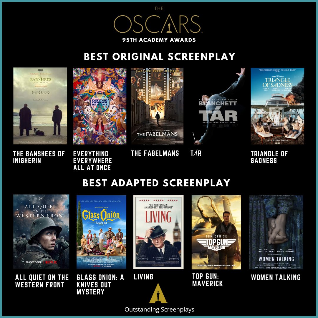 #AcademyAwards #Screenplay #BestScreenplay