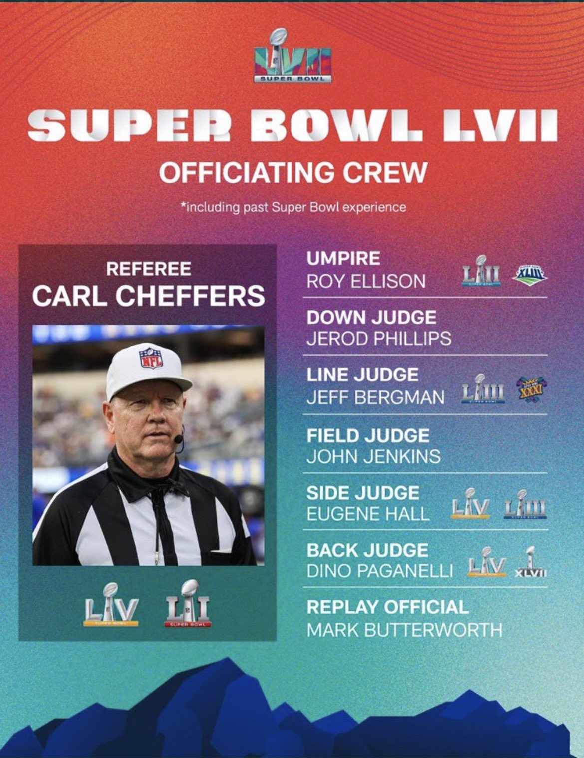 Adam Schefter on Twitter "The Super Bowl LVII officiating crew, via