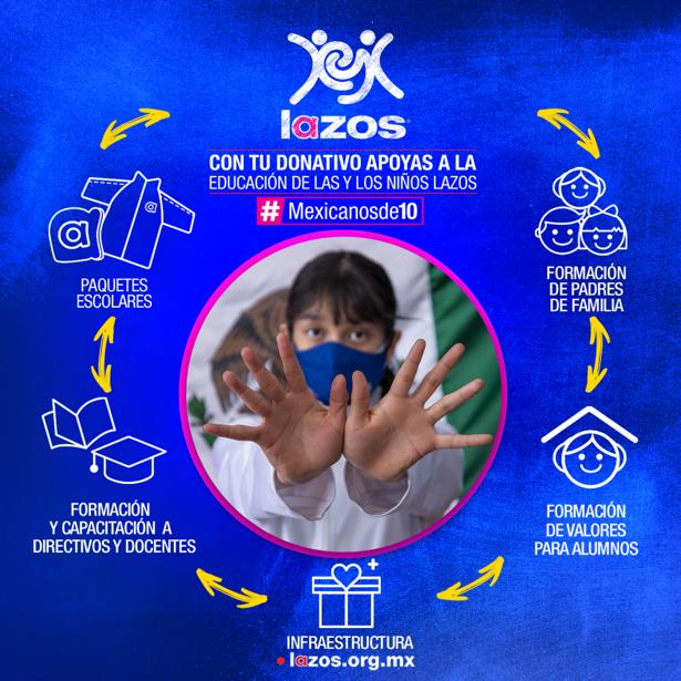 dancun86's tweet photo. Para donar 
Contacto: Diana Aguilar
Correo: daguilarqr@lazos.org.mx https://t.co/PTmlRaOK6F