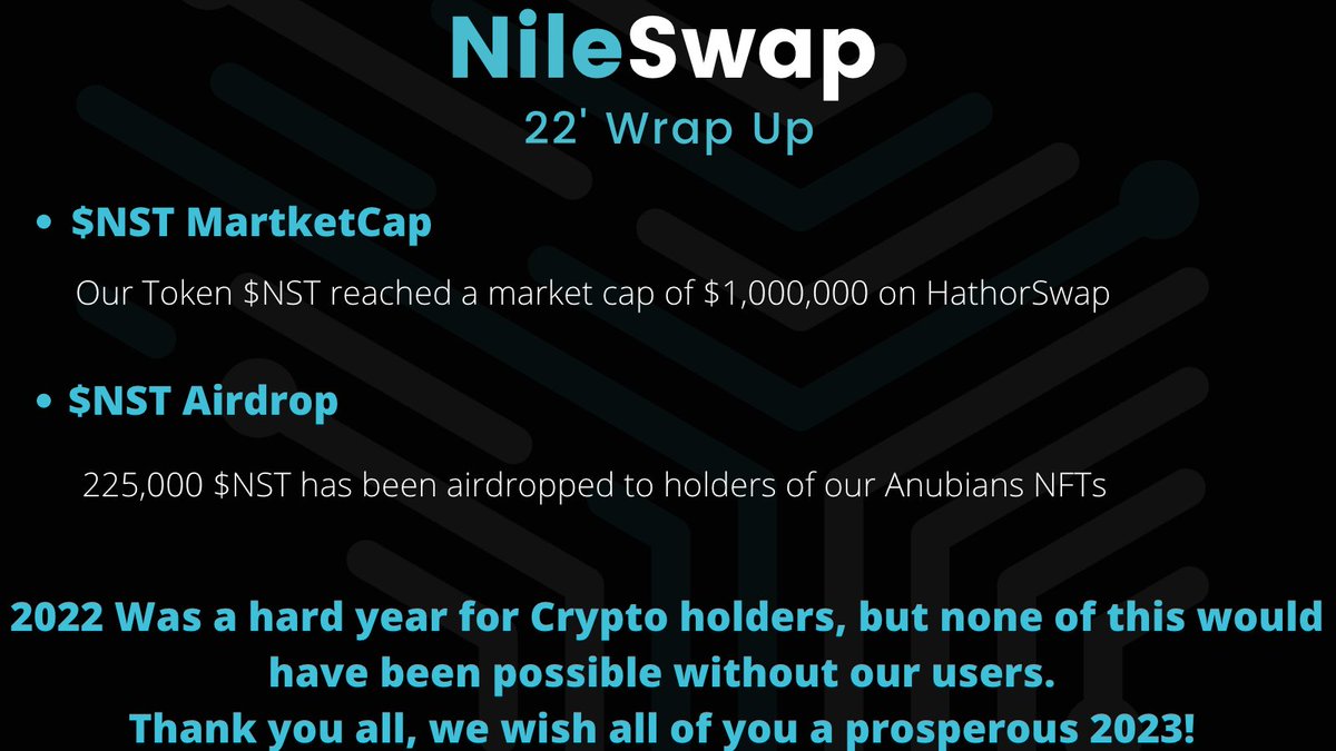 NileSwap tweet media