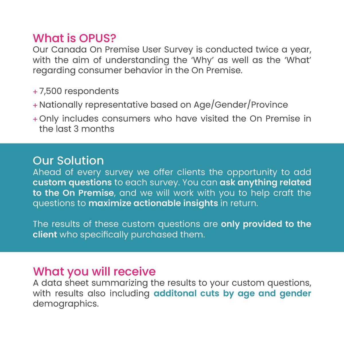 CGA by NielsenIQ - Americas tweet media