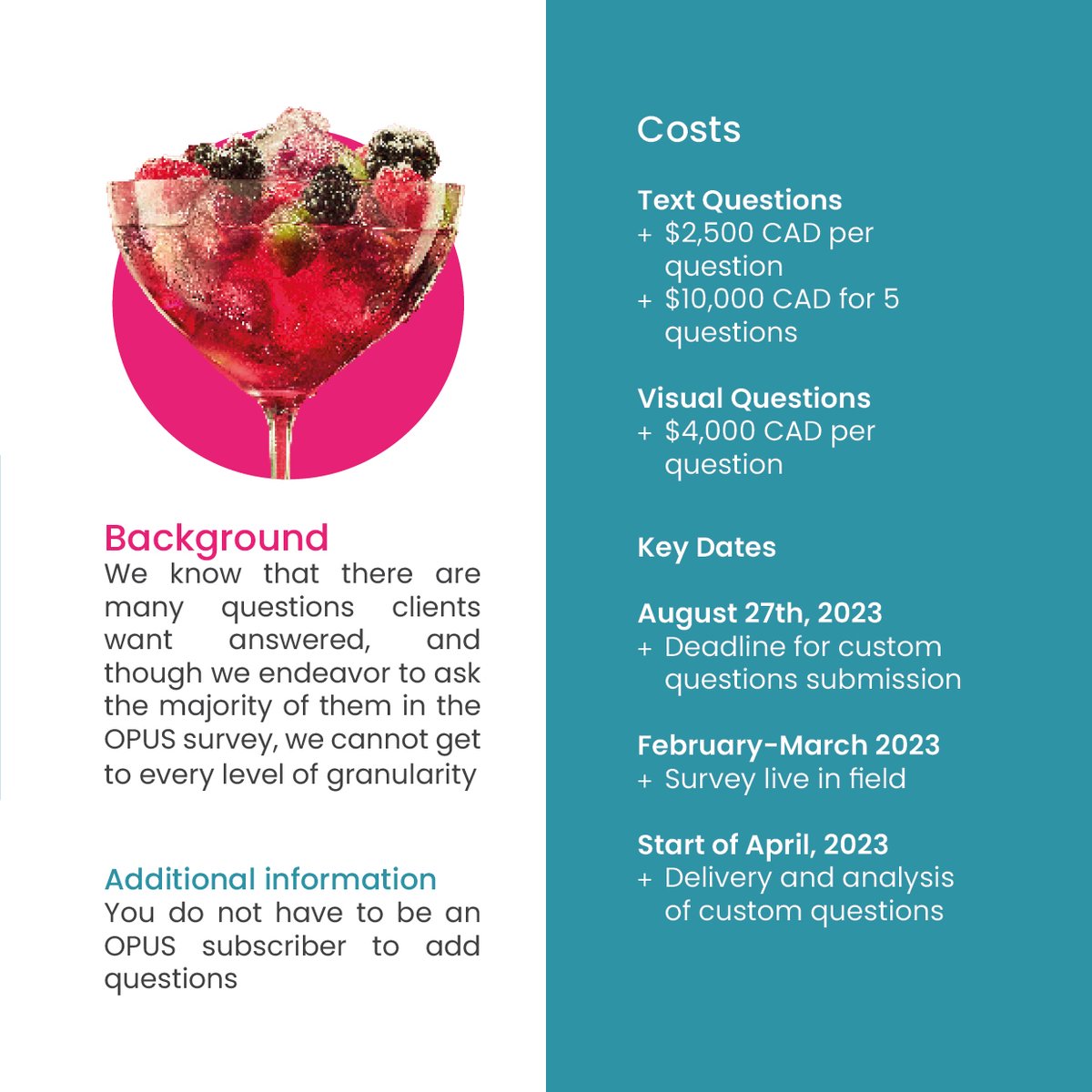 CGA by NielsenIQ - Americas tweet media