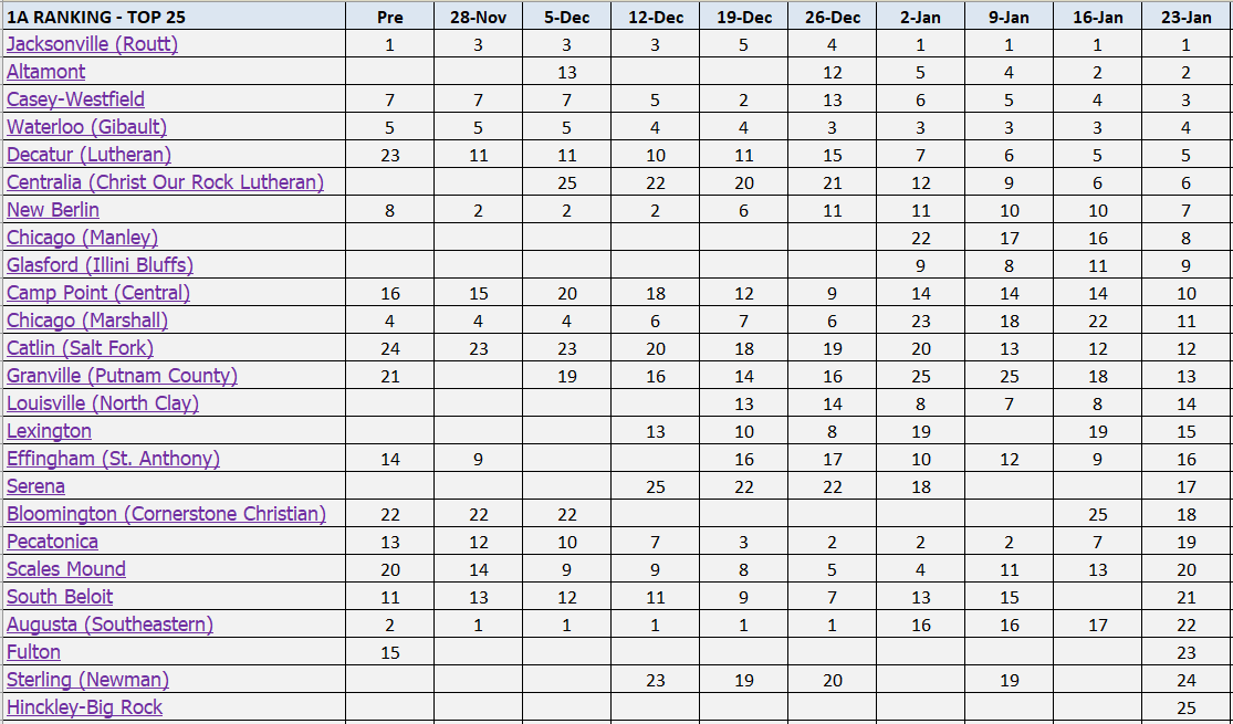 Aaron Britton tweet media