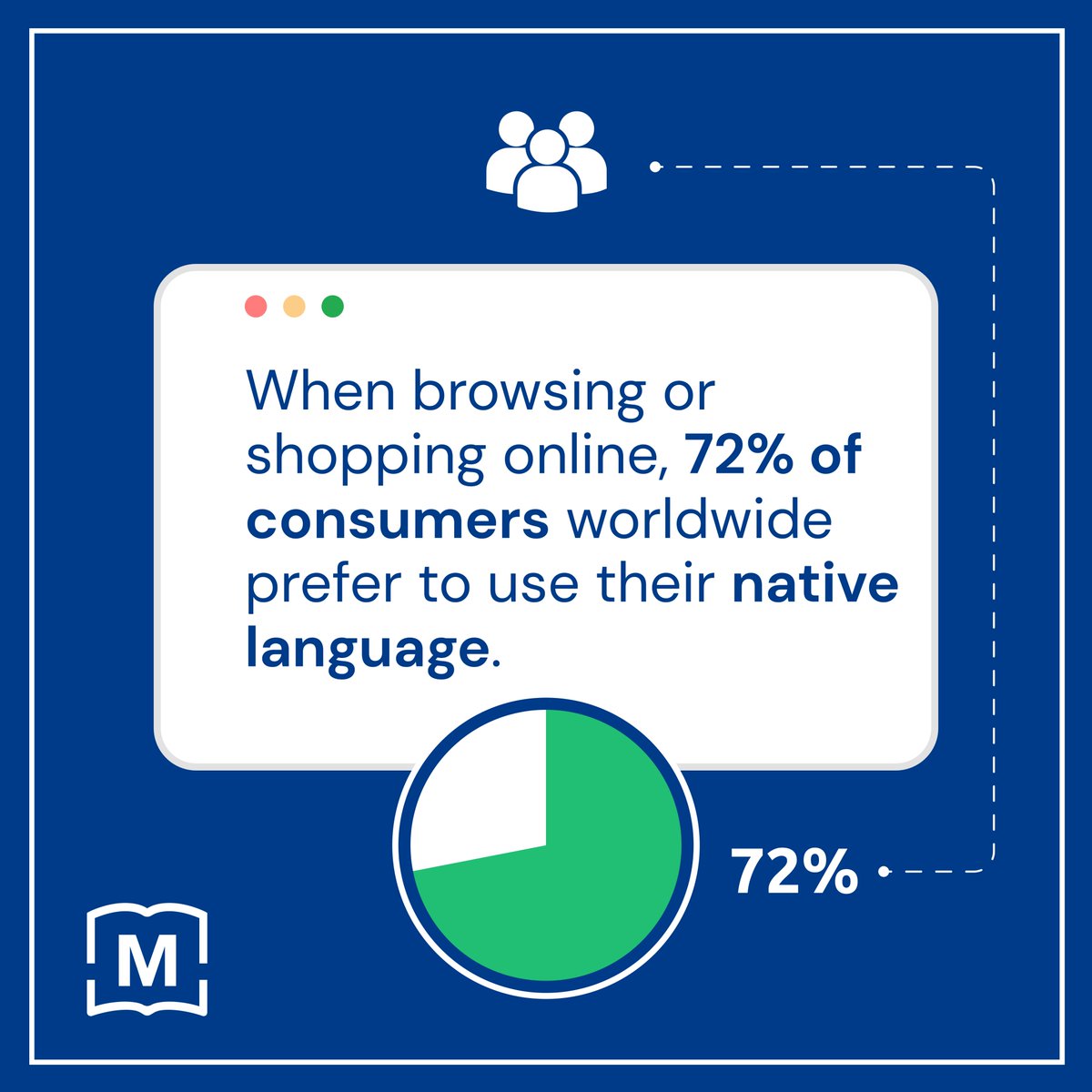 motaword's tweet image. Check out our article!

motaword.com/blog/website-l…

#websitelocalization #localization #translation #website #MotaWord #websitetranslation