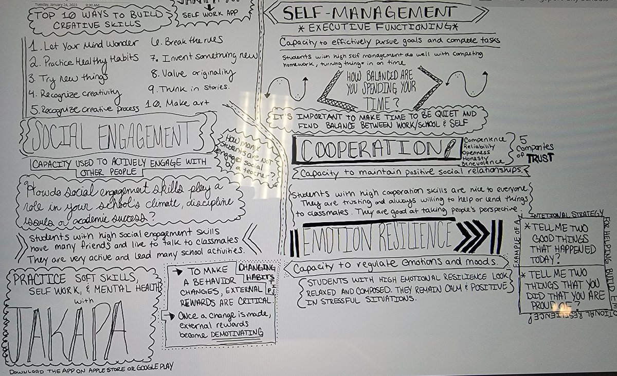 Measuring What Matters. The #Jakapa app can help teachers and students develop and track soft skills, self-care, and good mental health strategies. It's researched based and FREE! #FETC23 #KCSinnovates #KCS_T2L