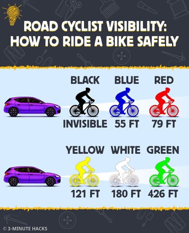 canary mail tweet media