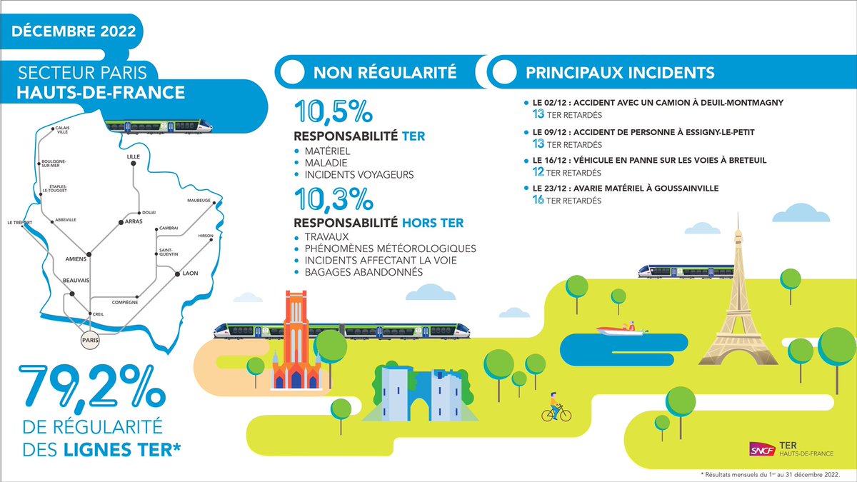 Lambert Stéphane tweet media