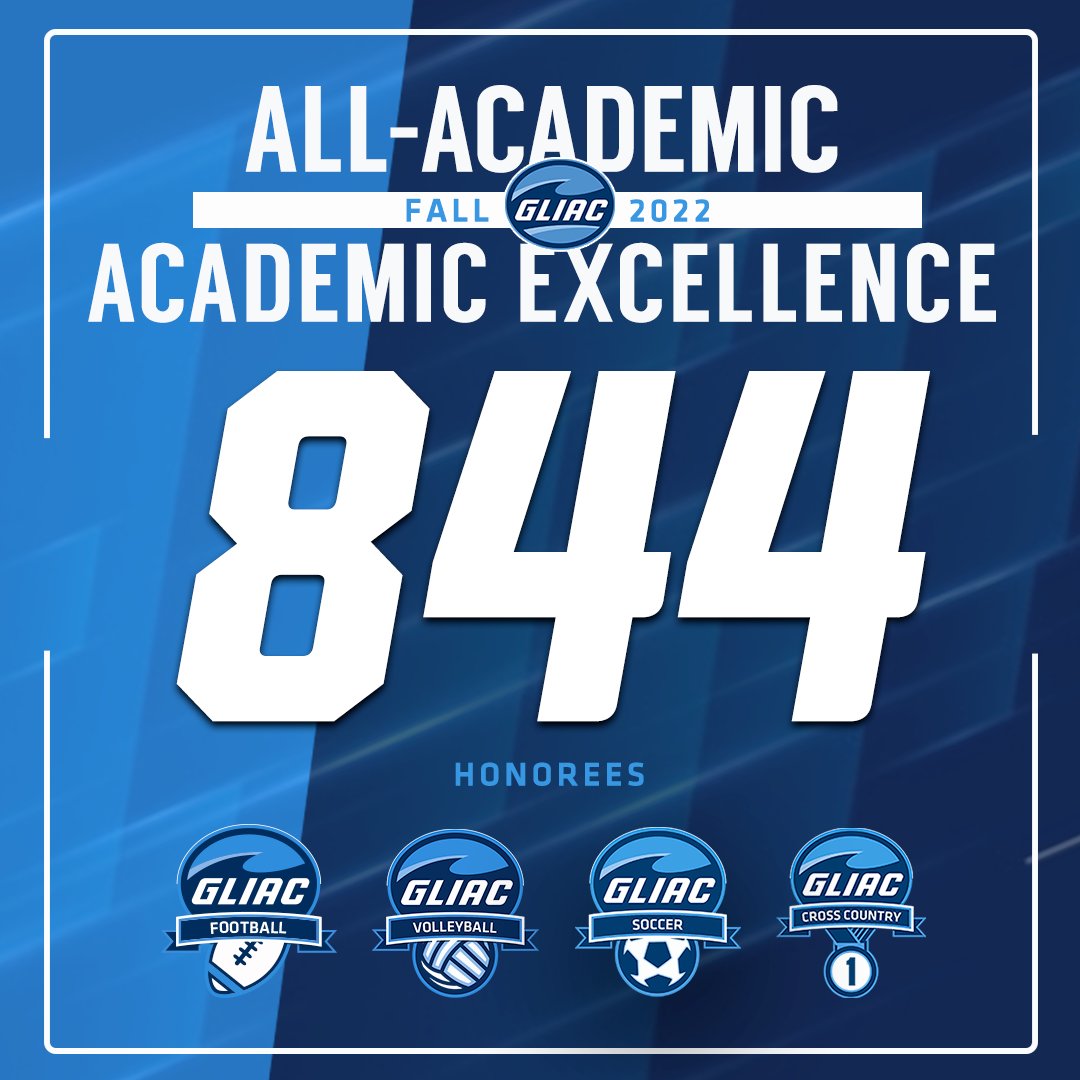 💪 Strong in competition 🏈🏐⚽️🏃‍♂️🏃‍♀️ 

💪 Strong in the classroom 📚
 
GLIAC student-athletes had an outstanding fall season:

✔️ 1⃣ national championship
✔️ 3⃣ other top 4 national finishes
✔️ 8⃣4⃣4⃣ total academic honorees↩️

🔗 gliac.org/x/5dayz

#WhereChampionsCompete
