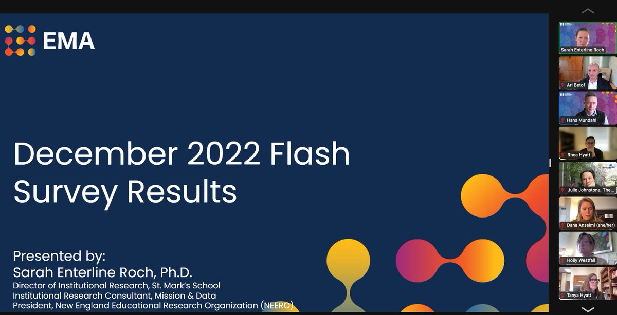 Sarah Enterline Roch sharing insights from the <a href="/EnrollmentORG/">EMA</a> December Flash Survey during the EMA 2023 Anti-Bias Workshop. <a href="/MissionAndData/">Mission and Data</a> is proud to be the strategic data partner for EMA as it strives to serve enrollment leaders and members schools. #MissionDrivenDataInformed