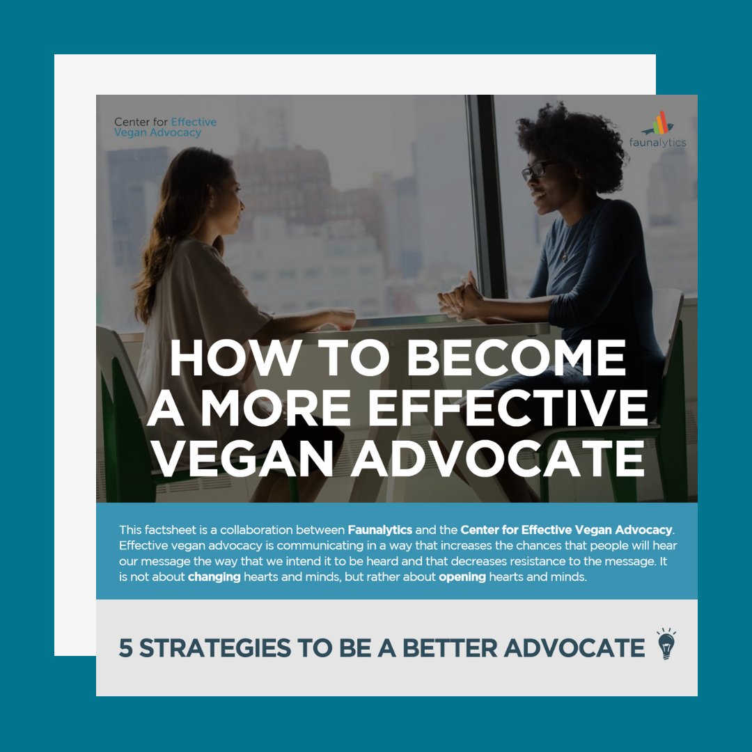 BeyondCarnism's tweet photo. 📢 Last year, @faunalytics worked with our Center for Effective Vegan Advocacy to produce a factsheet about how to advocate veganism effectively. 📃 Have you seen it yet?
If not, you can check it out at https://t.co/hOYiWzkPtL. 🔗
#faunalytics #ceva #factsheet #vegan https://t.co/XOvcIePtm2