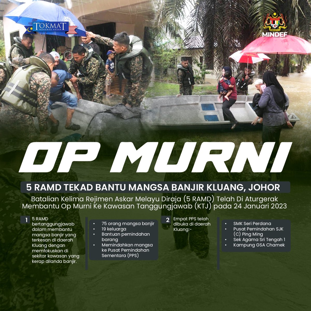 tokmatn9's tweet image. #OPMURNI : Batalion Ke-5 Rejimen Askar Melayu Diraja (5 RAMD) diaturgerak membantu #OPMURNI ke Kawasan Tanggungiawab (KTJ) pada 24 Jan 2023. 5 RAMD bertanggungjawab membantu mangsa banjir di daerah Klang dgn memfokuskan di sekitar kawasan yg kerap dilanda banjir

#MindefUpdate