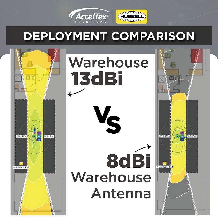 AccelTex Solutions tweet media