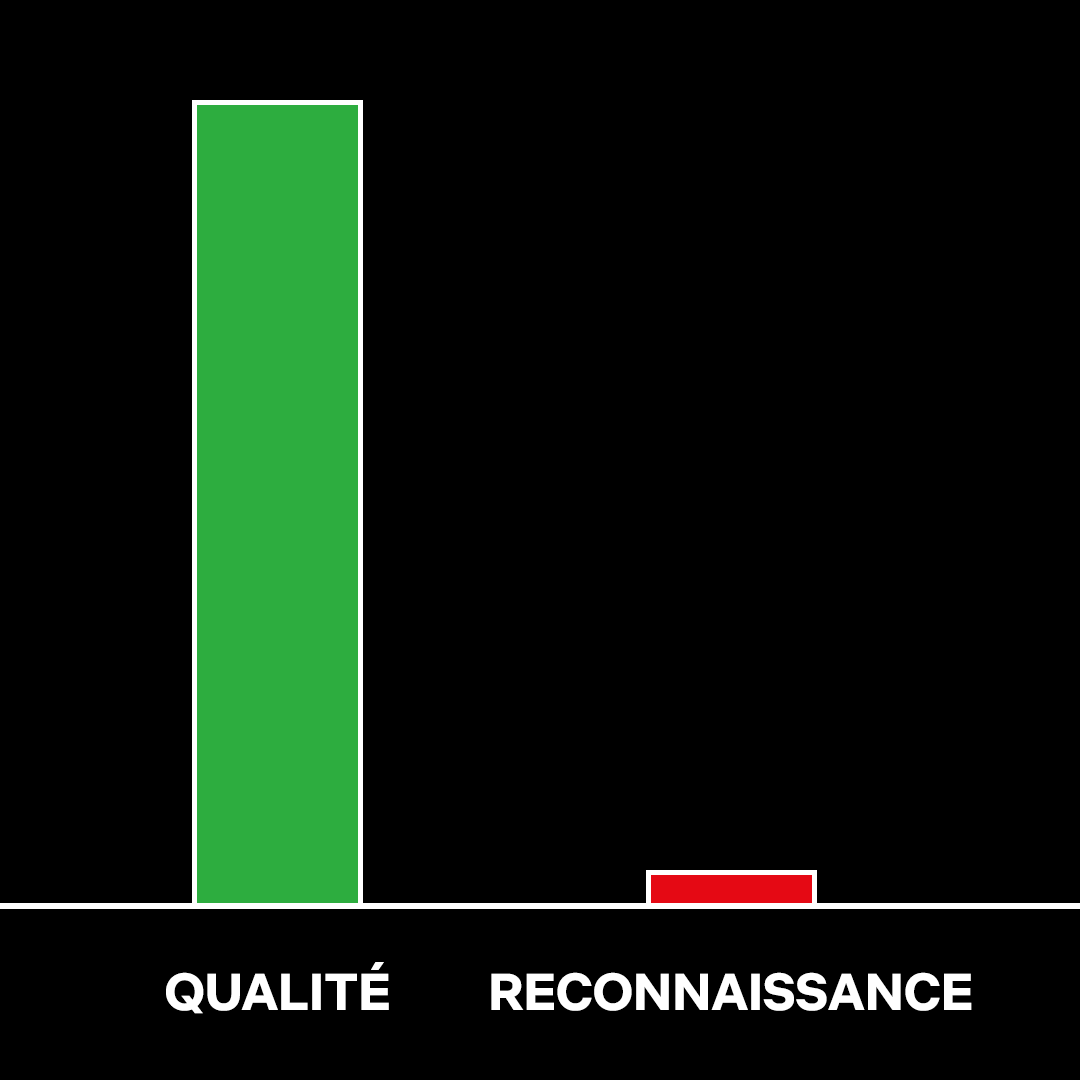 Netflix France tweet media