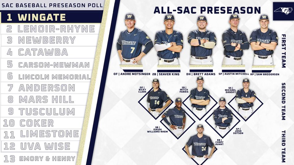 Wingate Baseball tweet media
