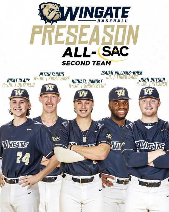 Wingate Baseball tweet media