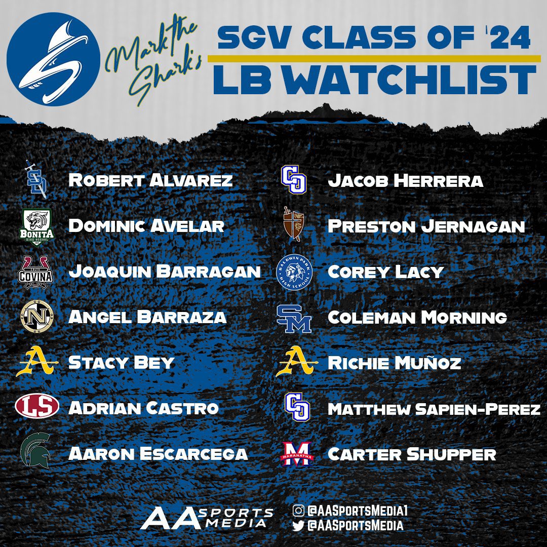 Mark the Shark tweet media