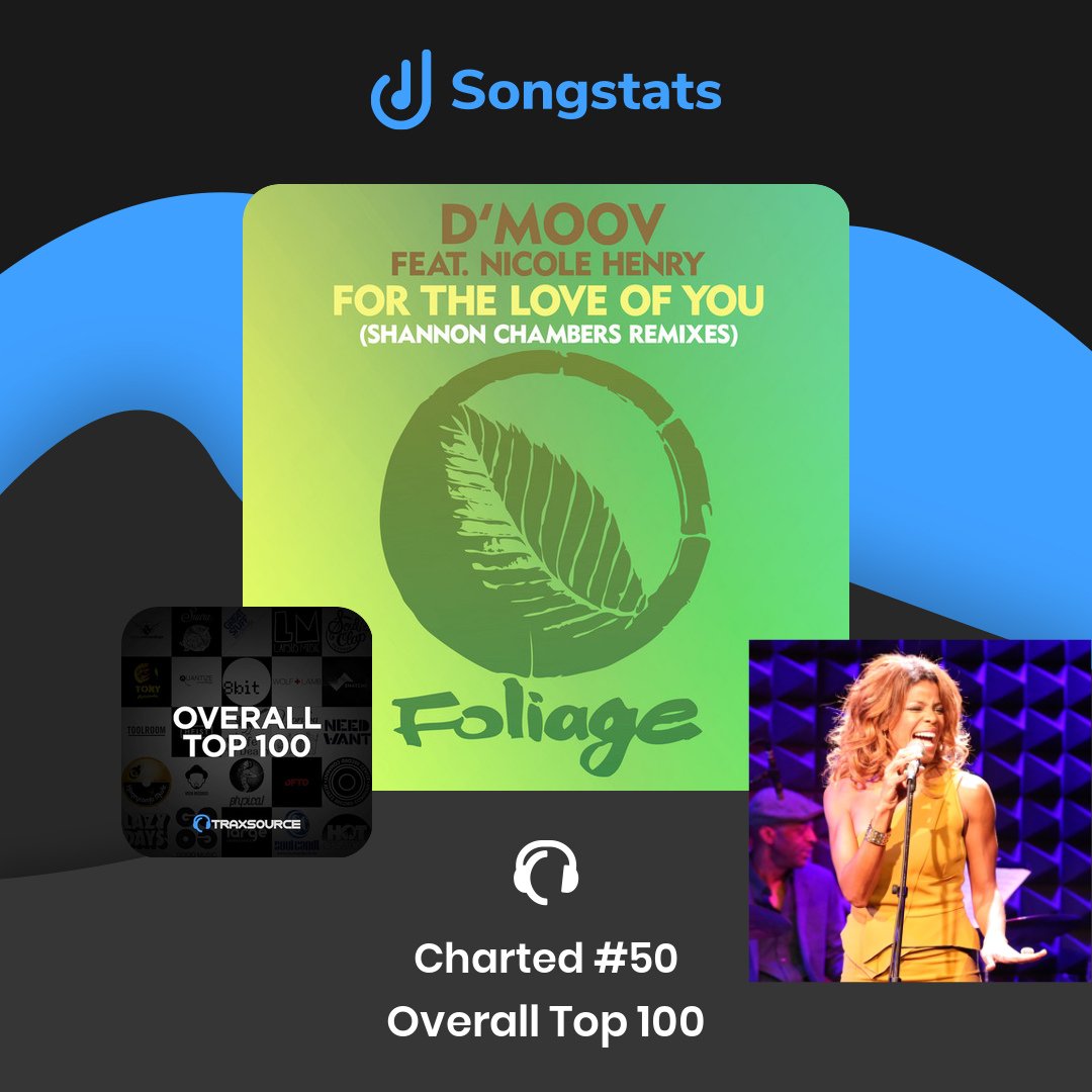 NicoleHenryJazz's tweet photo. ❤️ Loved singing a cover of this @isleybrothers song, "For The Love Of You" years ago. Thx to producer/DJ @ShannonChambers for remixing it! Psyched it's #50 on @traxsource in the Overall Top 100 Charts! 🙌 #soulfulhouse #isleybrothers #fortheloveofyou #dmoov @Shannon1sound https://t.co/zvN7h5h9Wj