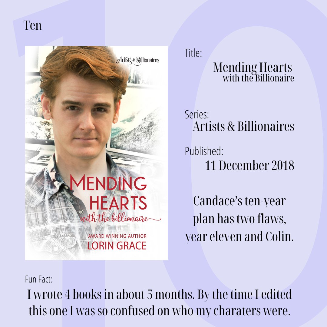 I was in my early twenties when someone's cancer diagnosis touched my life for the first time. It was not the last and I'm sure it isn't for you. I wanted to celebrate the surviors and remember those we lost in a romance setting.
#25books #sweetromance