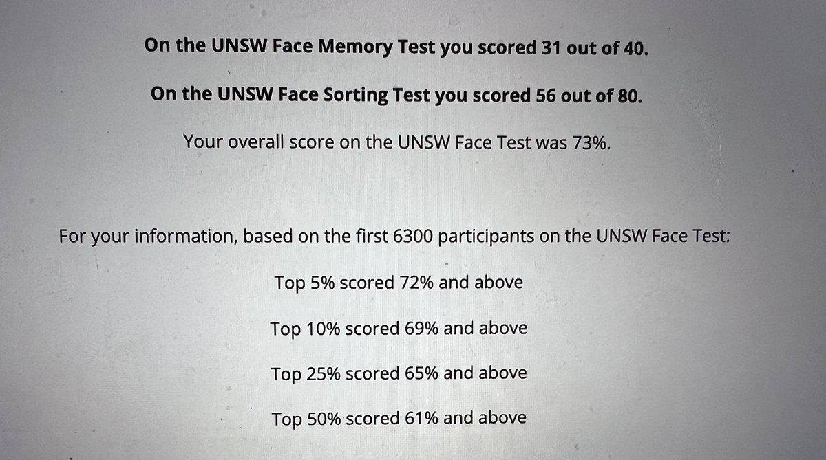 I wonder if I could beat #AI at super recognizing 🤔 
<a href="/UNSW/">UNSW</a> <a href="/USyd_Forensic/">USyd Forensic Psych Lab</a> #superrecognizer #superrecogniser 

psychologytoday.com/us/blog/the-se…