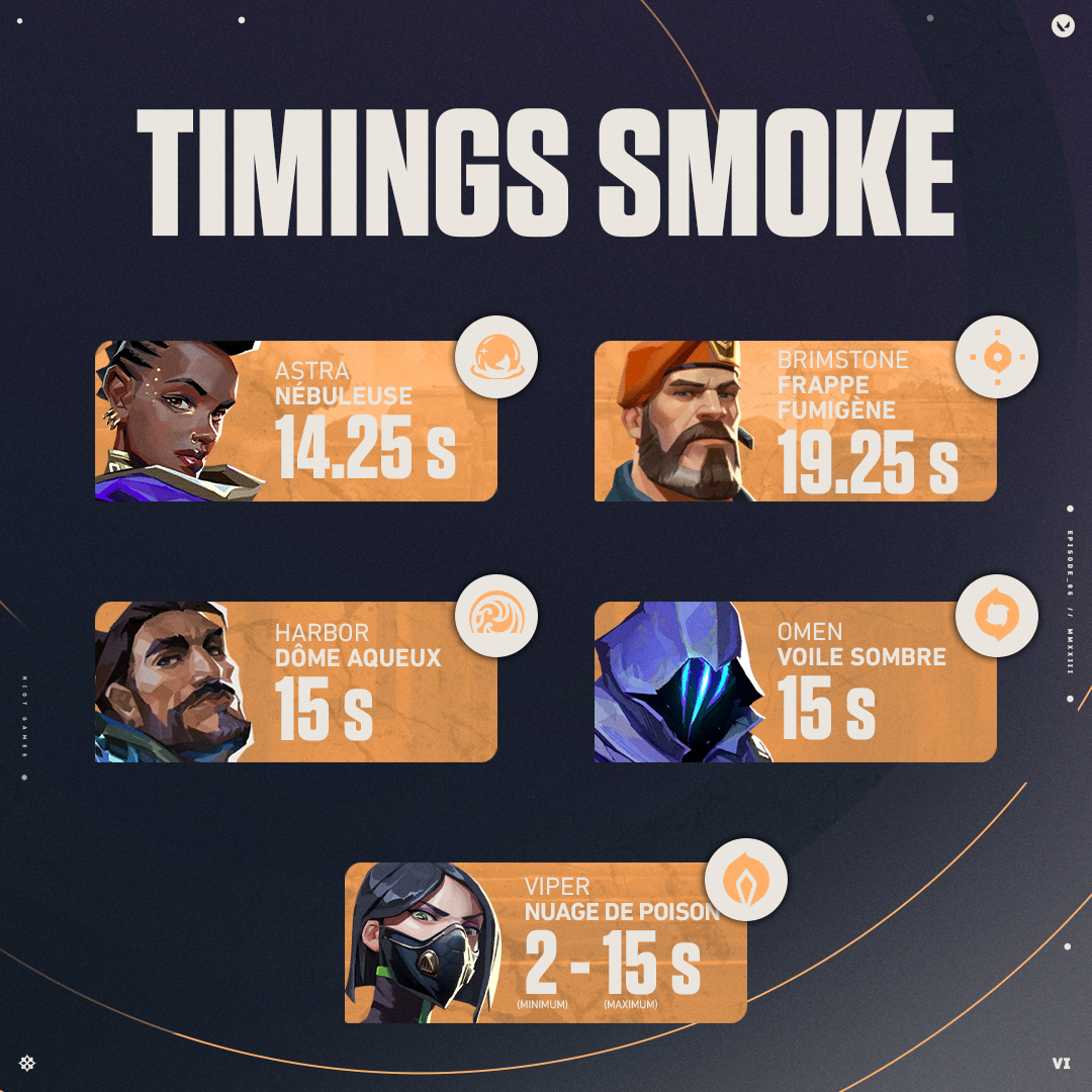 VALORANT France tweet media