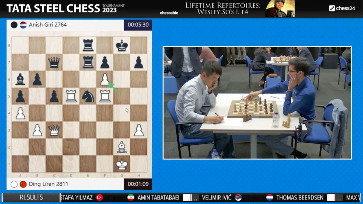 on Twitter "Anish Giri plays the winning 35...Nf3+! and is
