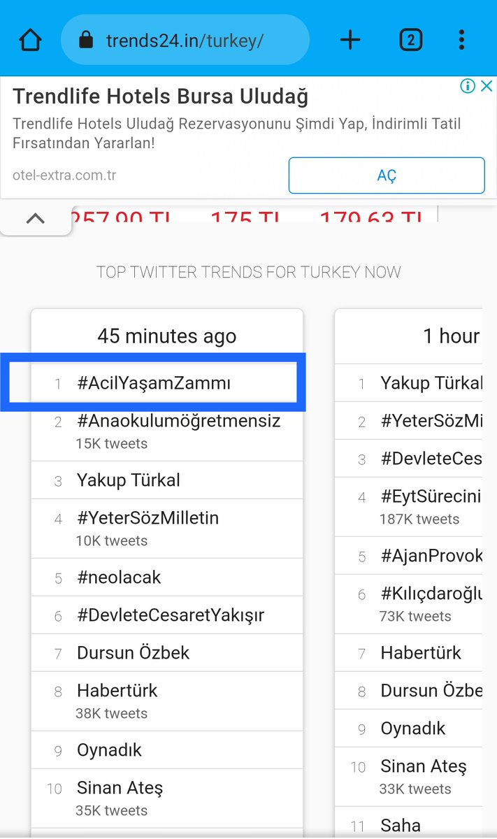 sahader70's tweet photo. Tag en tepede
Hakkımızı Almadan Susmayacağız
#AcilYaşamZammı https://t.co/A82AcVhk3s