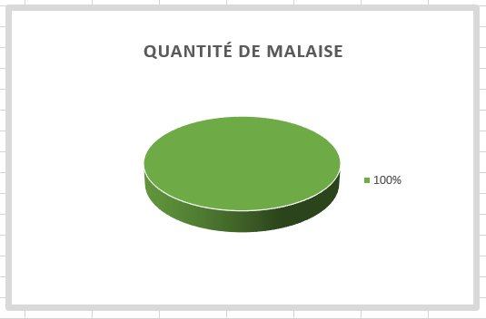 thibaultbrock's tweet photo. J'ai pas grand chose d'interessant à vous dire aujourd'hui, à part que j'ai fait une présentation à 25 personne et un collègue a balancé, très fort : "Bah alors Thibault, tu tires ou tu Power-pointes".

J'vous ai fait un graphique résumant cette situation : https://t.co/n2jrX603U5